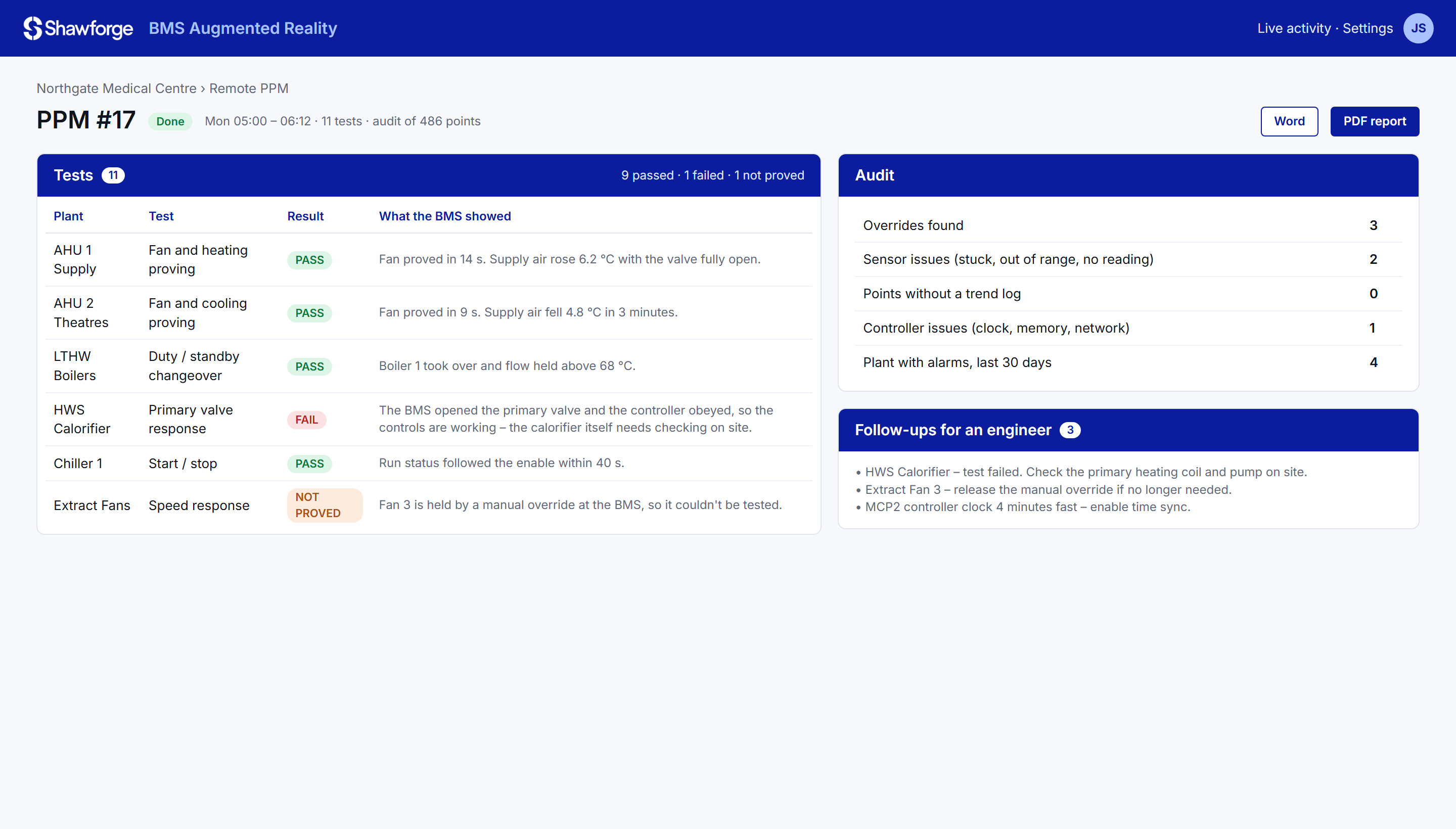 BMS AR Remote PPM results: tests with pass and fail, plain-English findings, audit and engineer follow-ups